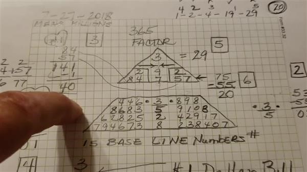 numerology or tarot